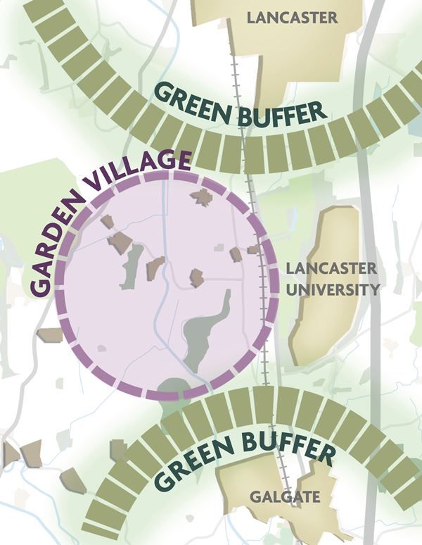 Bailrigg Garden Village Design Principle